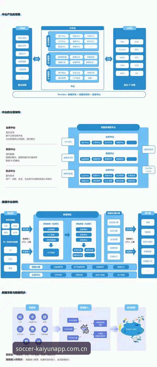 中国区开云世界杯电脑网页版 3个关键点:看懂中国区开云世界杯电脑网页版背后的技术逻辑